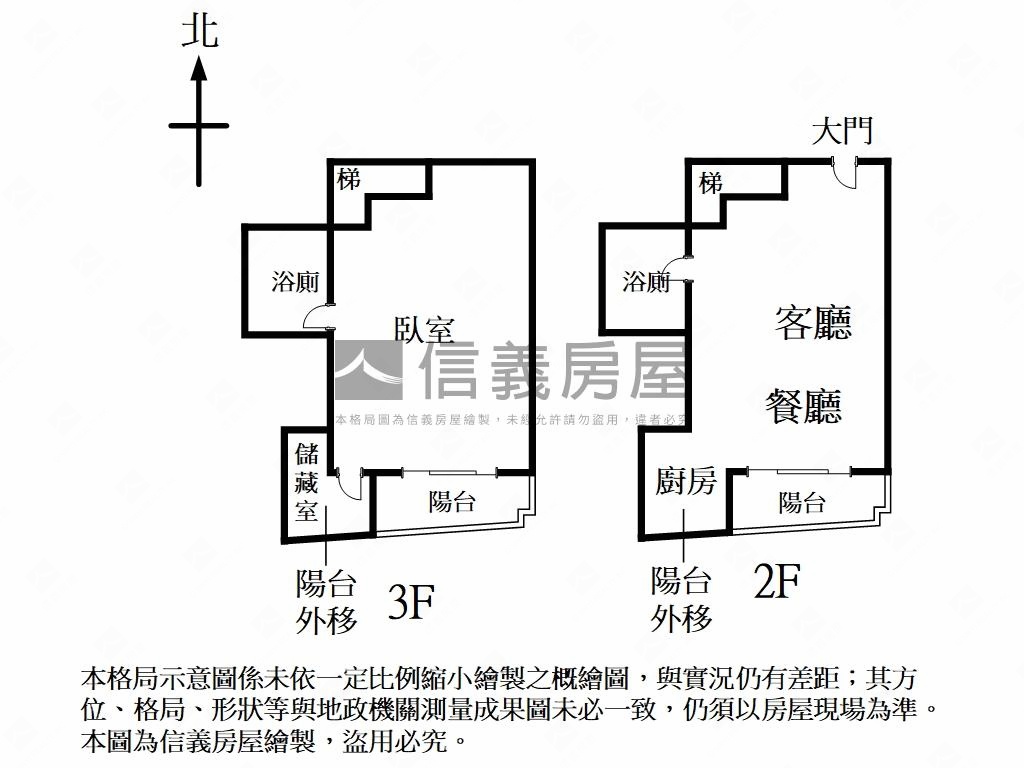 ＬＶ２８８】面樹景樓中樓房屋室內格局與周邊環境