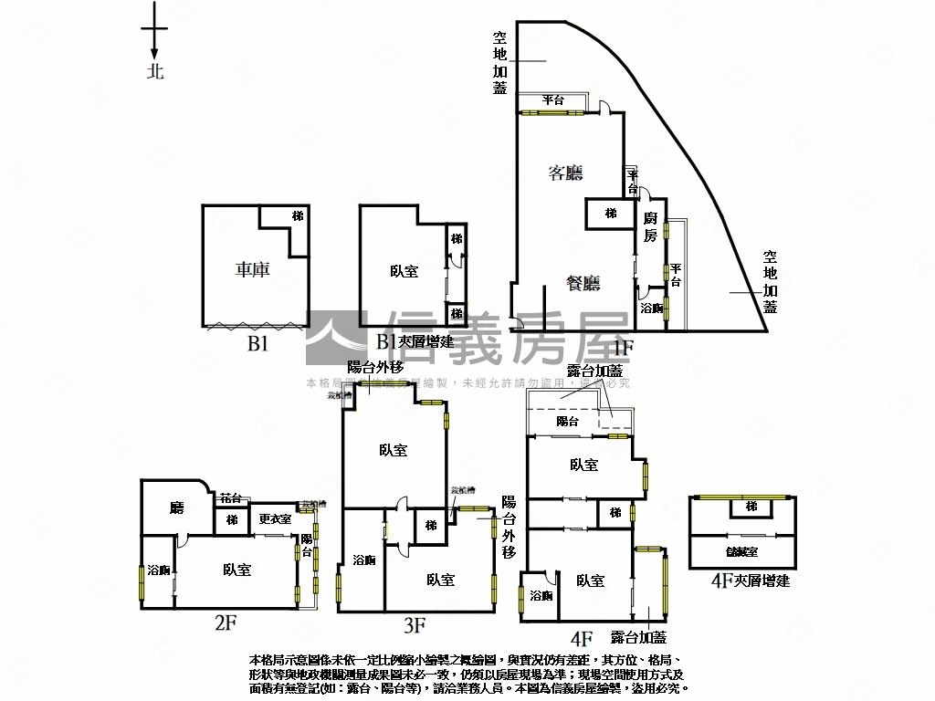 敦南山林捷運景觀時尚美墅房屋室內格局與周邊環境