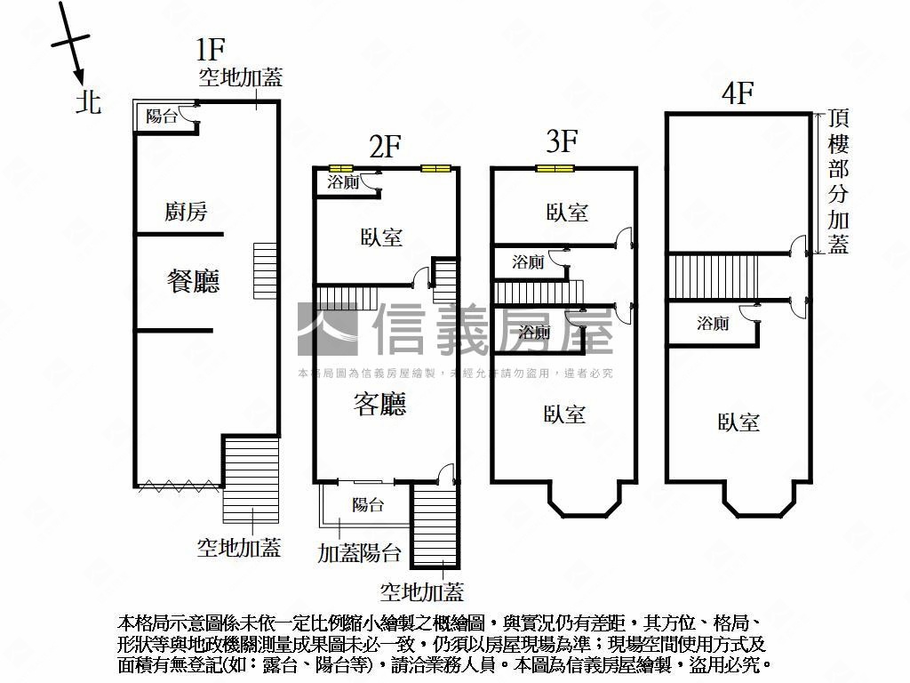 春上村樹二期耐震鋼骨透天房屋室內格局與周邊環境