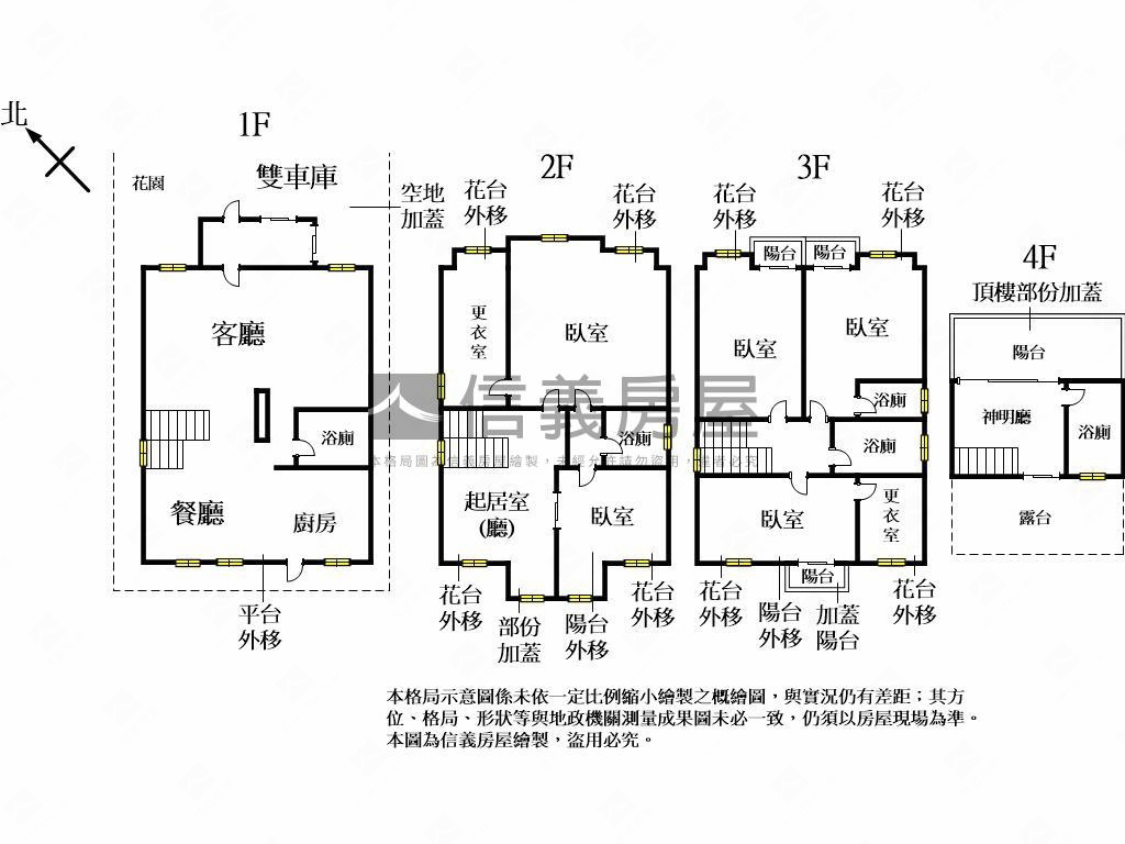 ☆國泰☆稀有雙併獨棟別墅房屋室內格局與周邊環境