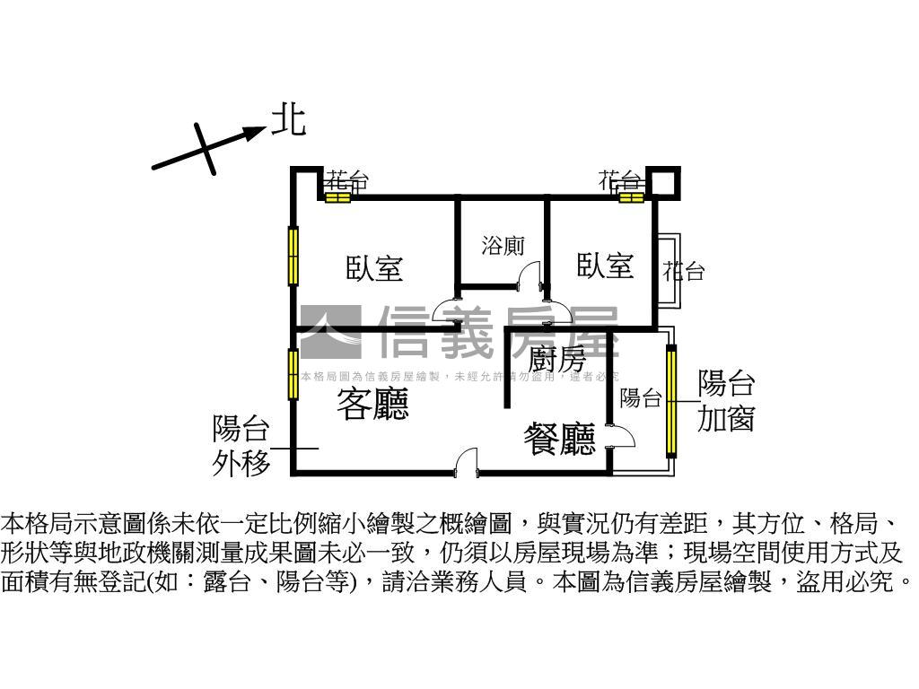 大直．明水．兩房房屋室內格局與周邊環境