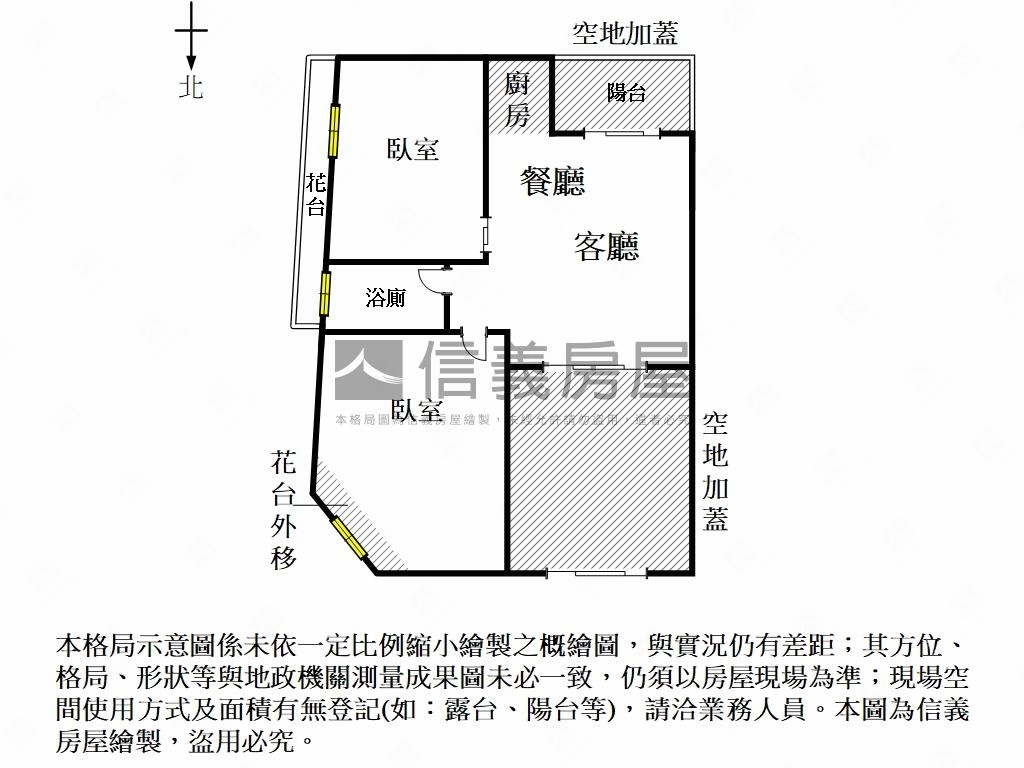東區│大同路二段優質壹樓房屋室內格局與周邊環境
