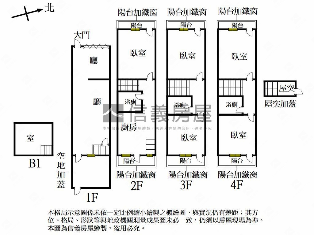 近苓雅運動中心大地坪透天房屋室內格局與周邊環境