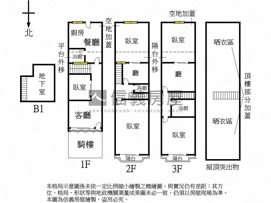 西區熱鬧透店房屋室內格局與周邊環境