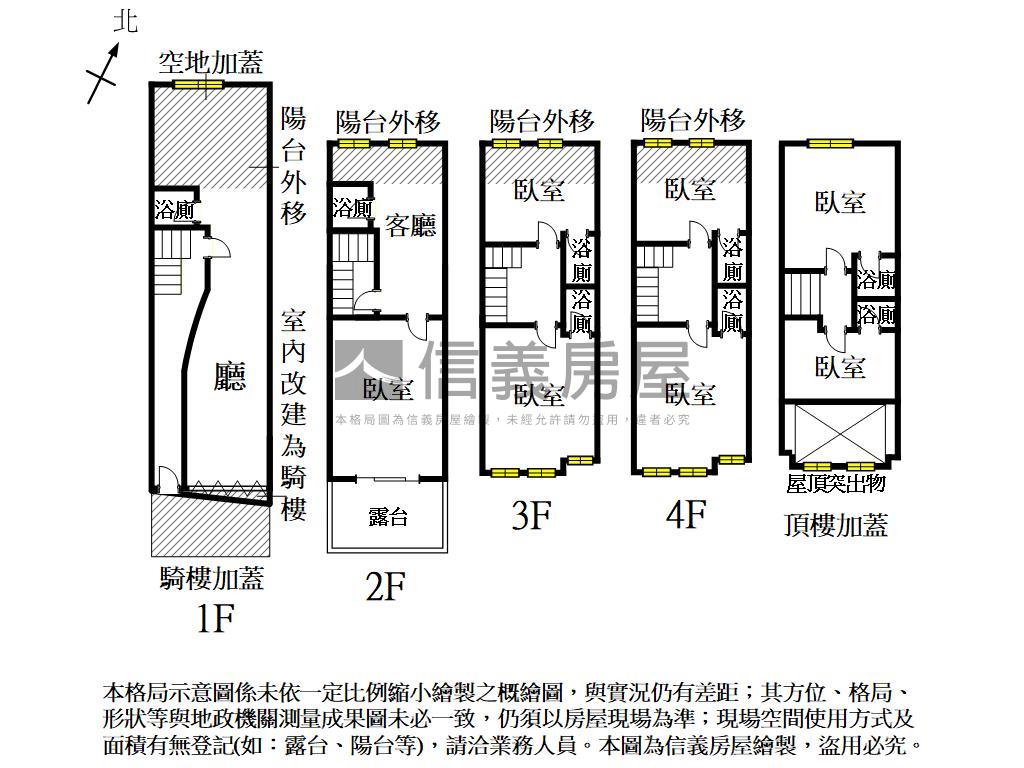 聚富星鑽★中正路聚寶盆房屋室內格局與周邊環境