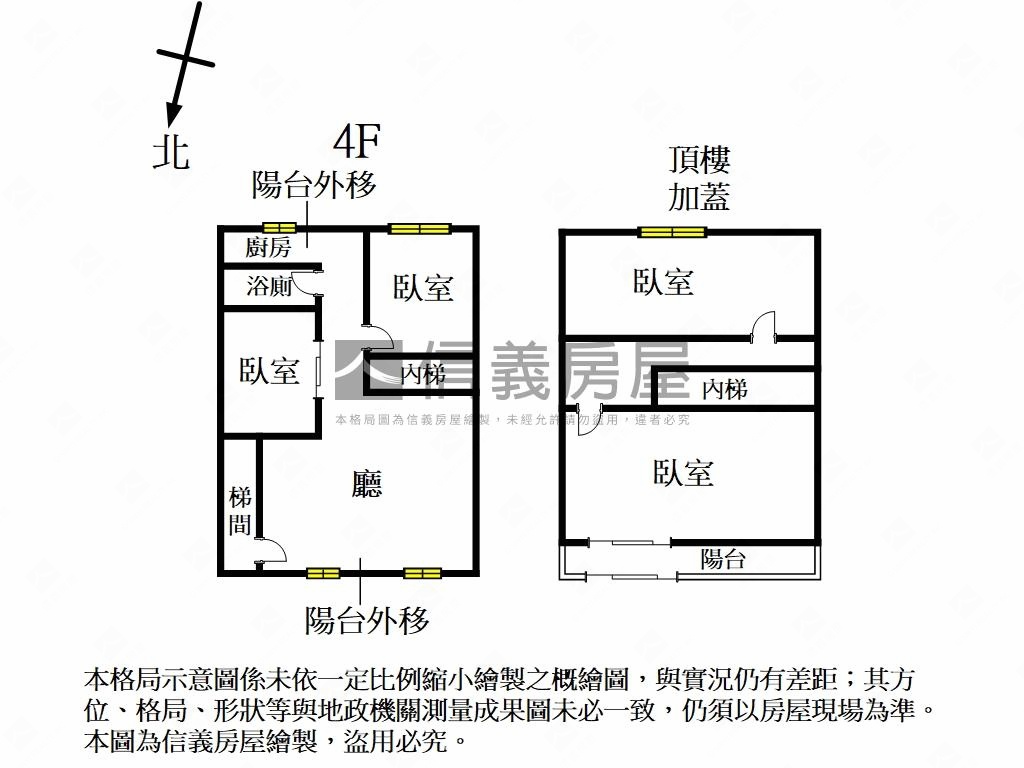 中正路蛇來運轉轉轉房屋室內格局與周邊環境