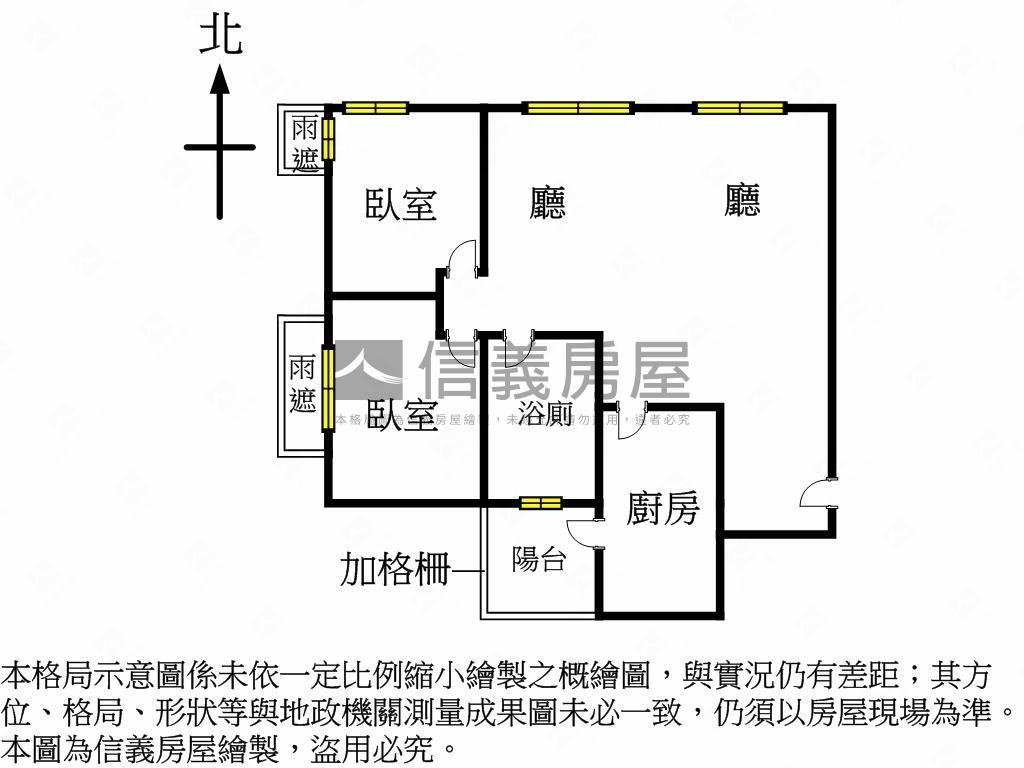 行情捷運宅｜世紀雙星｜夯房屋室內格局與周邊環境