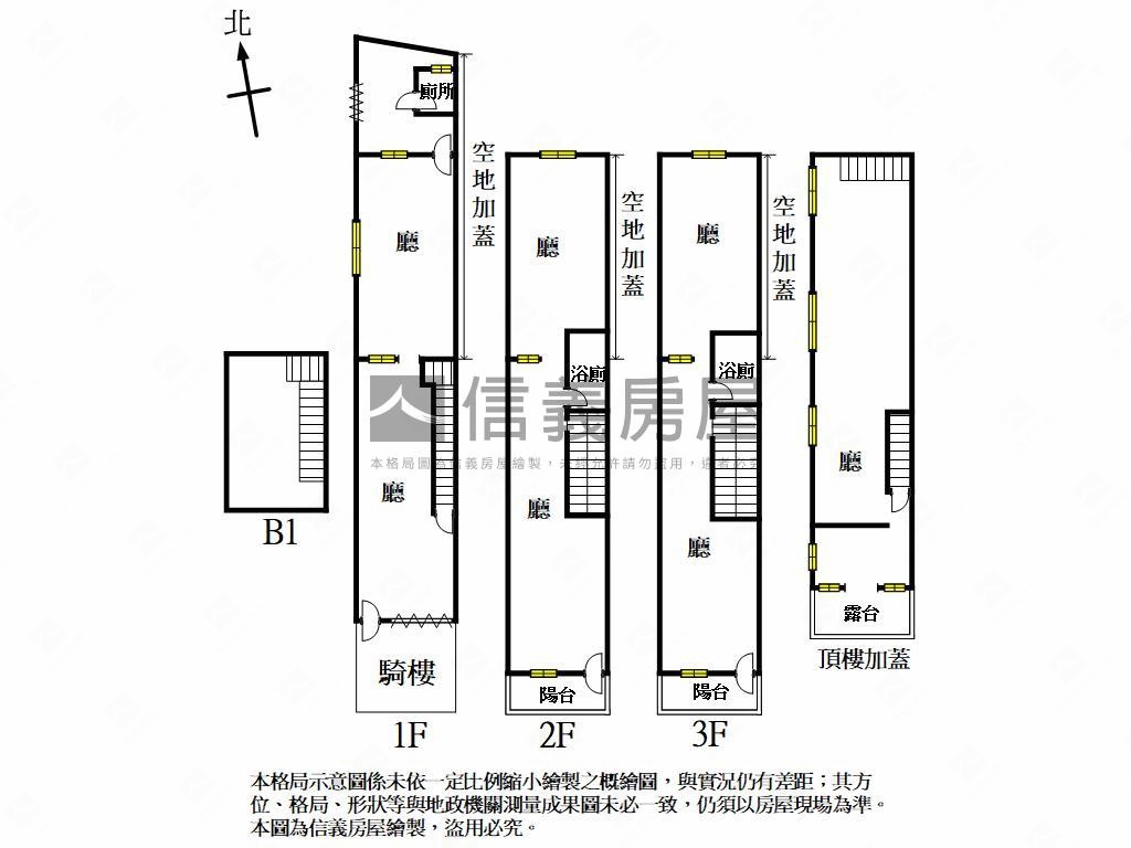 近鳳山車站大地坪正路透天房屋室內格局與周邊環境