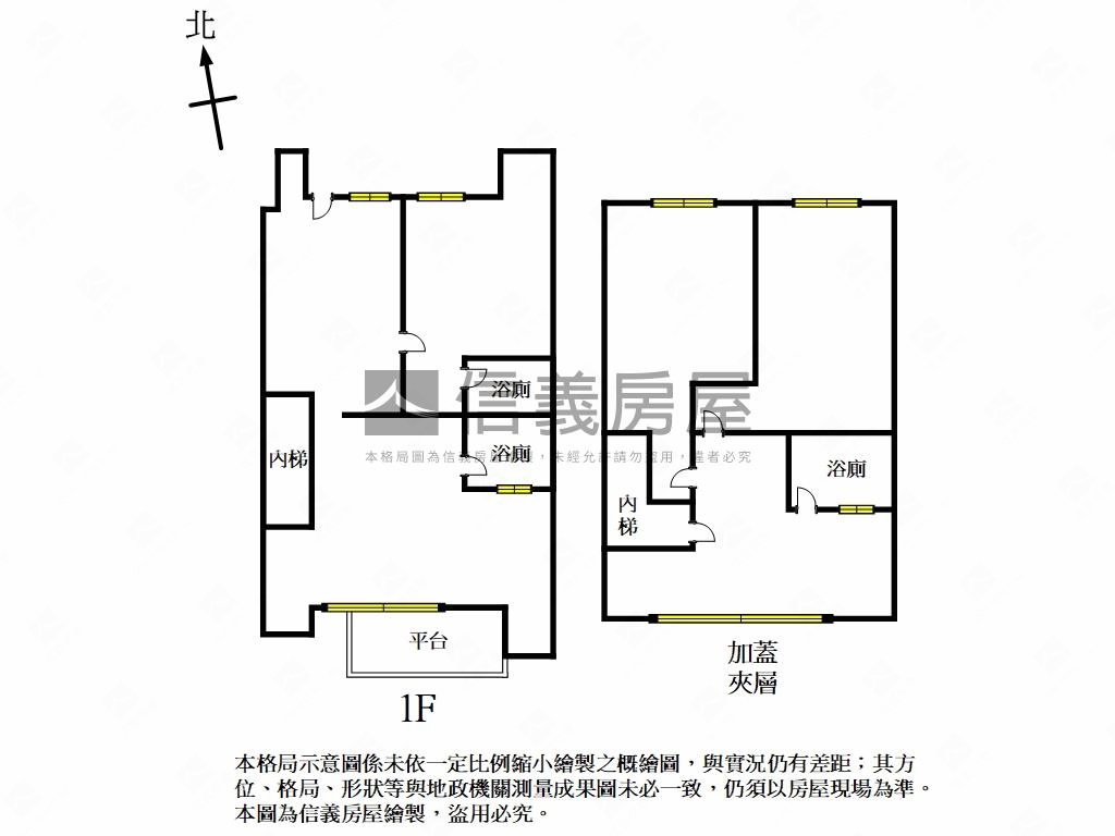 來富一樓｜家人的避風港房屋室內格局與周邊環境