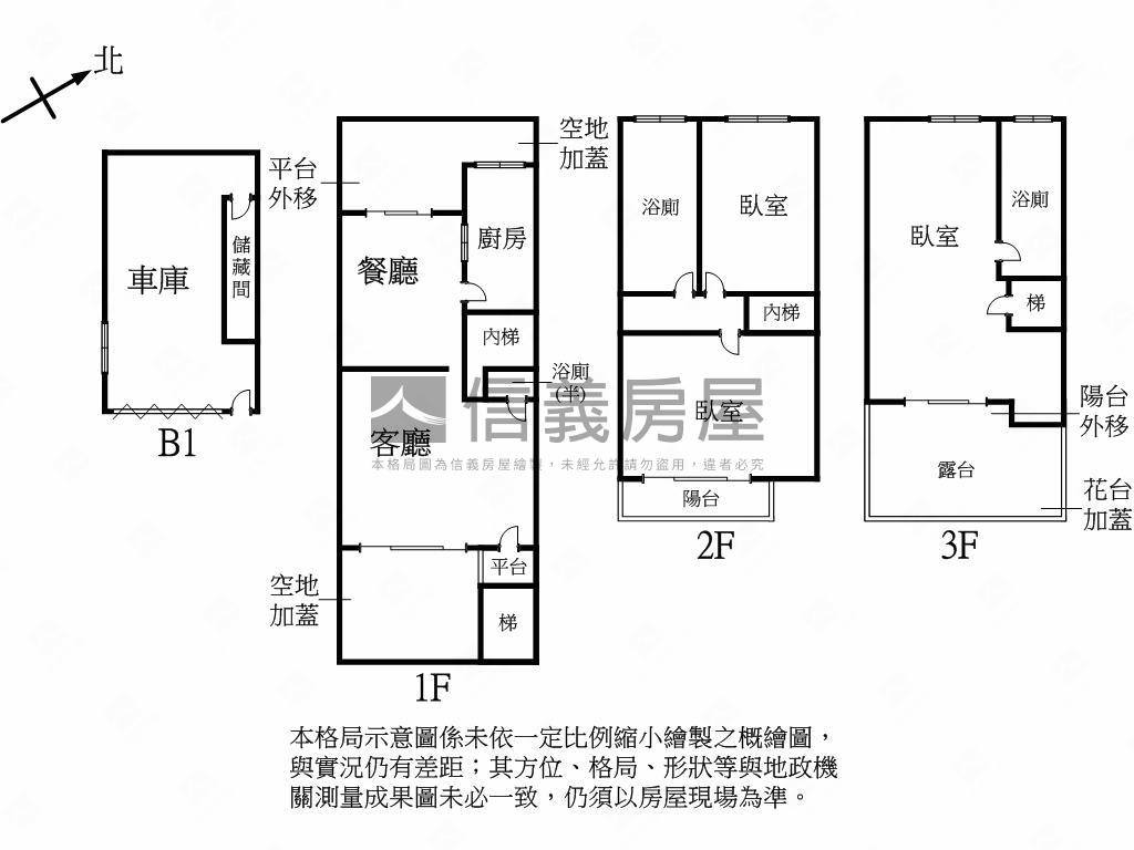 景觀透天°離塵不離城房屋室內格局與周邊環境