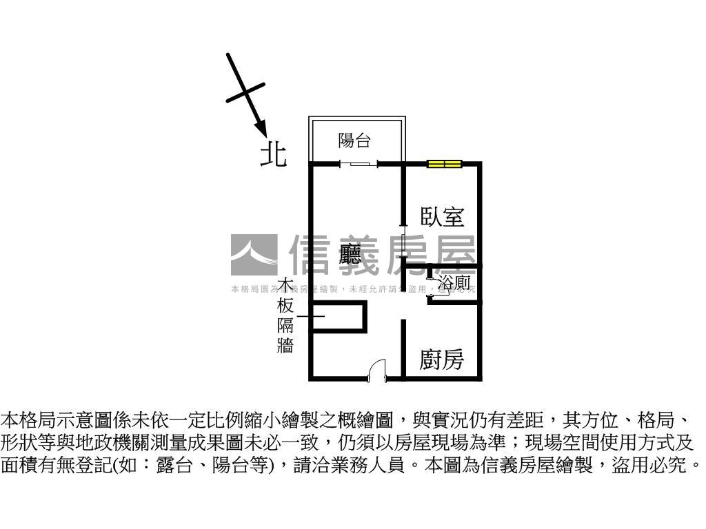 合康心綻＿三重到站房屋室內格局與周邊環境