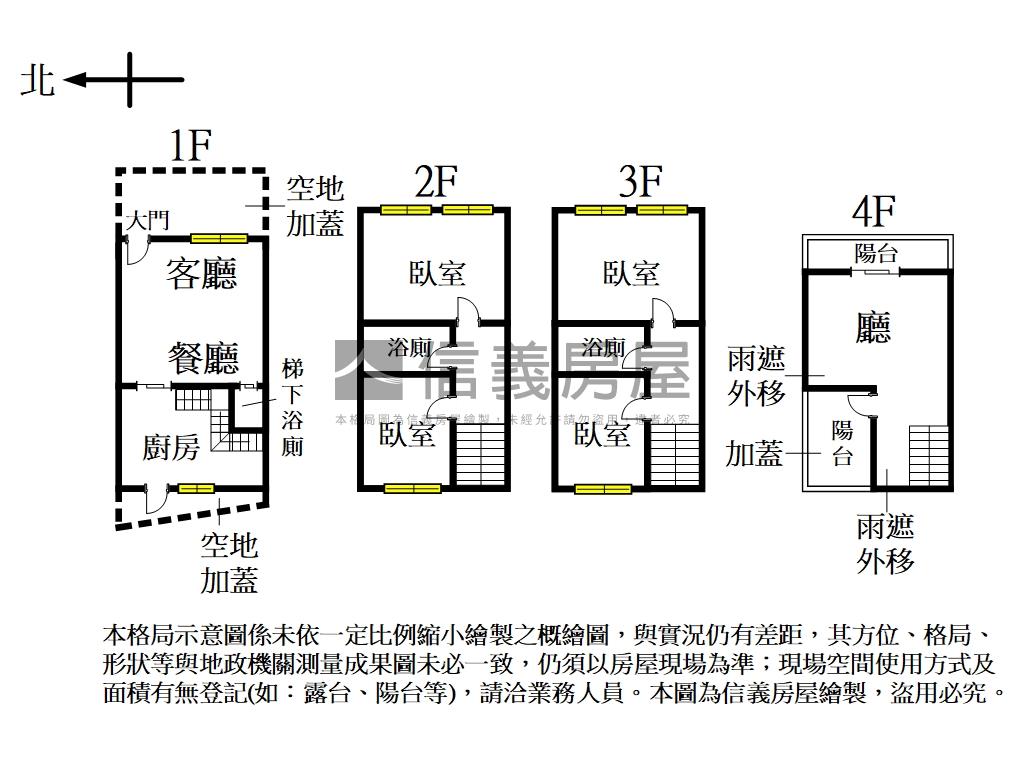 誠總建設｜近弘文雙車別墅房屋室內格局與周邊環境