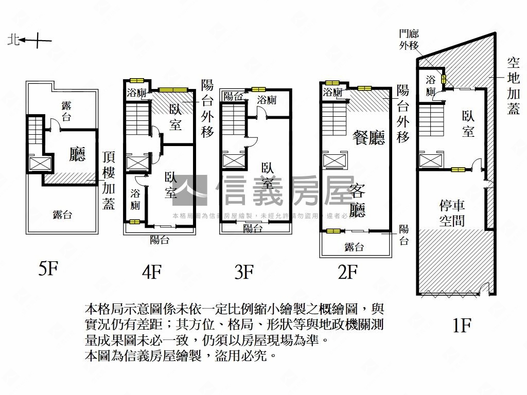 藏筑市中心大地坪電梯車墅房屋室內格局與周邊環境
