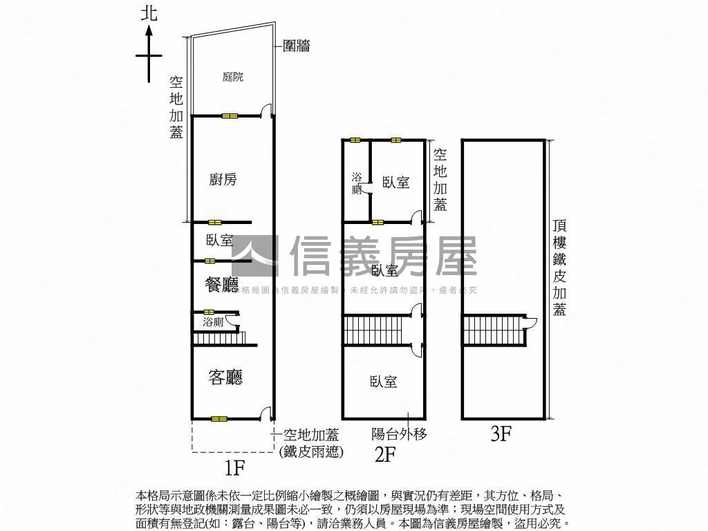 近彰師大綠意美透天房屋室內格局與周邊環境