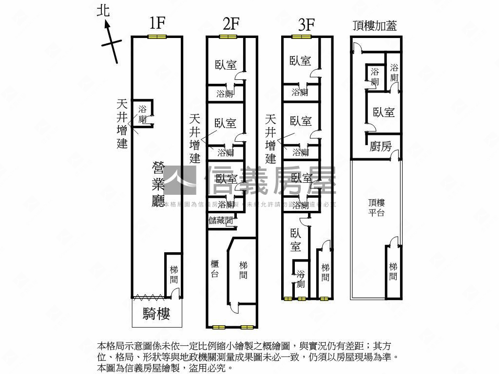 士林夜市黃金收租透天店面房屋室內格局與周邊環境