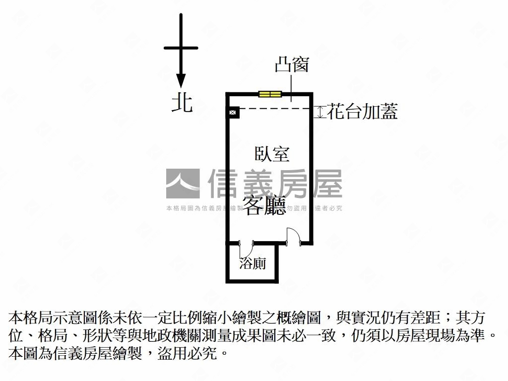 台北加大‧綠意盎然房屋室內格局與周邊環境