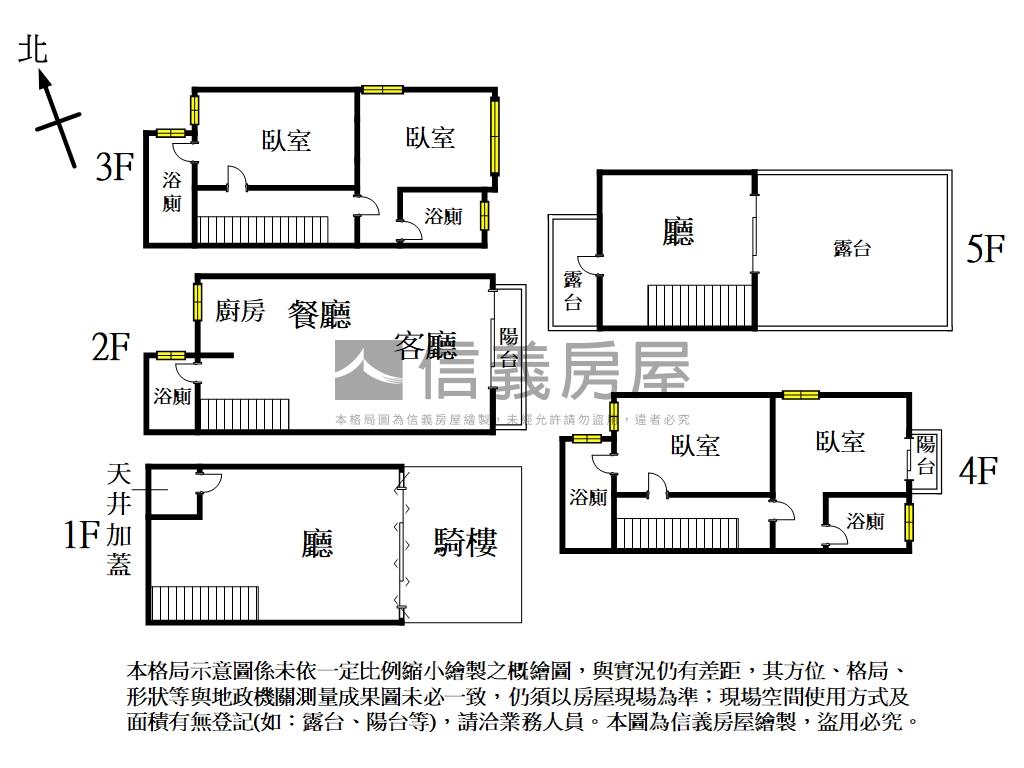 大里臨路全新未住多戶可選房屋室內格局與周邊環境