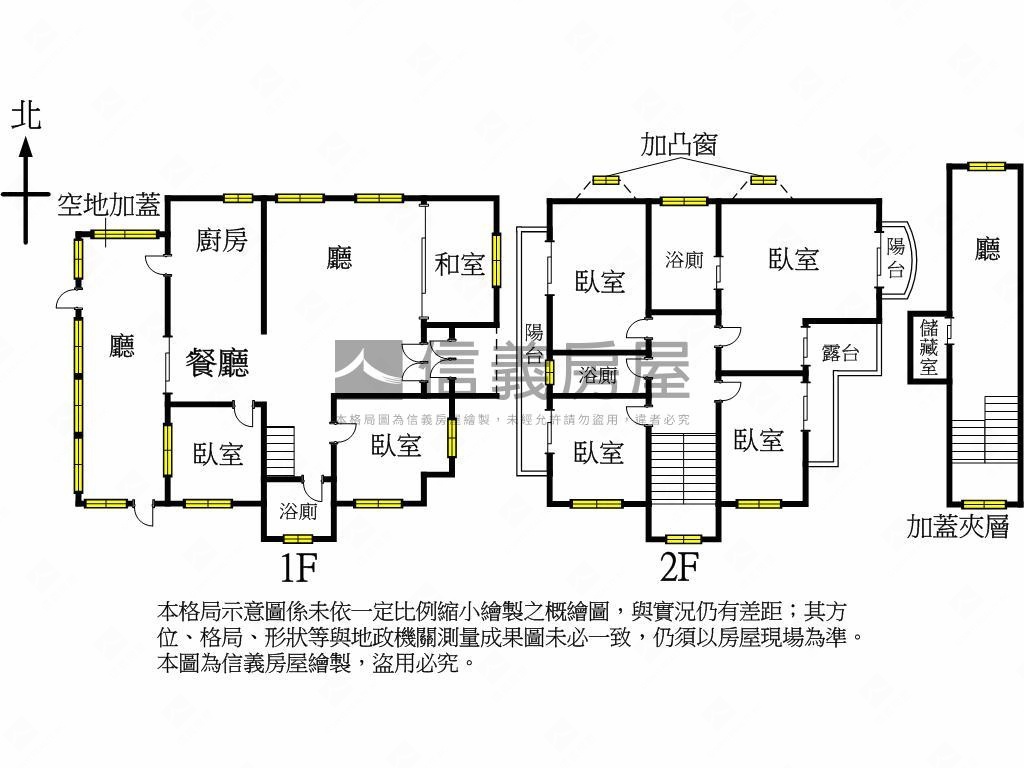 三星近安農溪獨棟別墅房屋室內格局與周邊環境