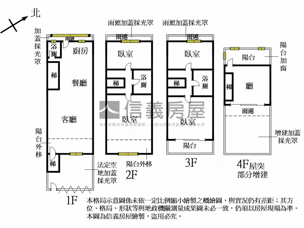 華興質感優質成家透天房屋室內格局與周邊環境