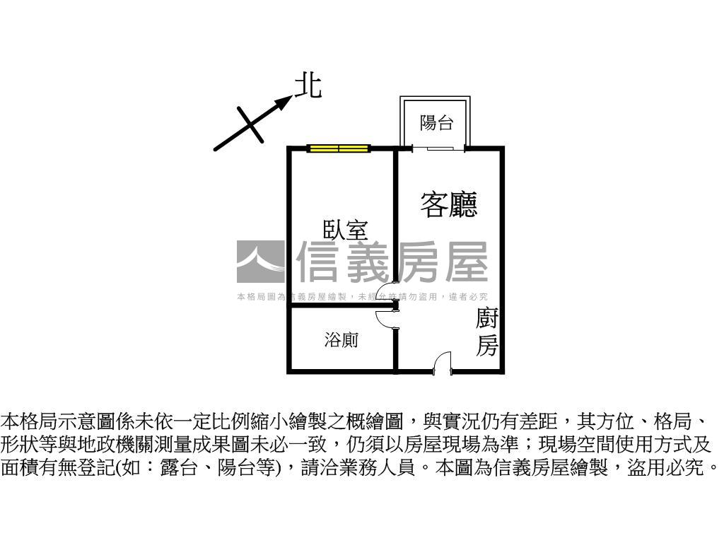 可看屋～達永冬慶後棟美屋房屋室內格局與周邊環境