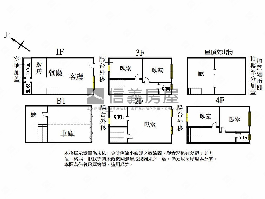 西屯近逢甲別墅稀有釋出房屋室內格局與周邊環境