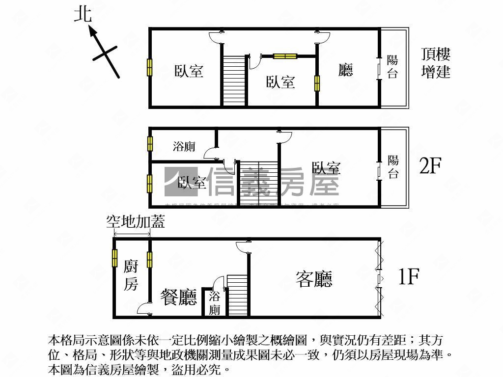 北屯臨路透天房屋室內格局與周邊環境