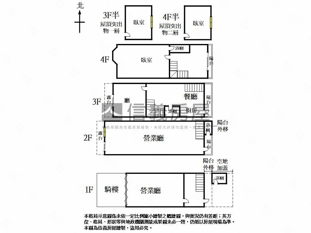 正精誠路生意王透天店面房屋室內格局與周邊環境