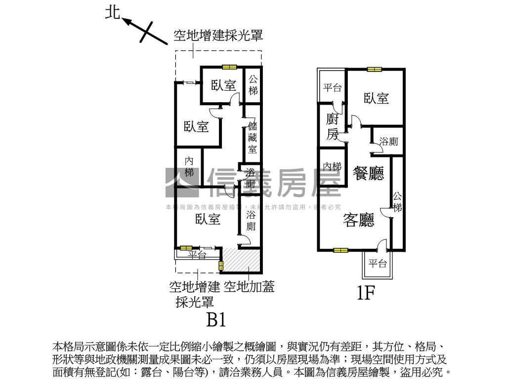 大直國家一樓方正美大戶房屋室內格局與周邊環境