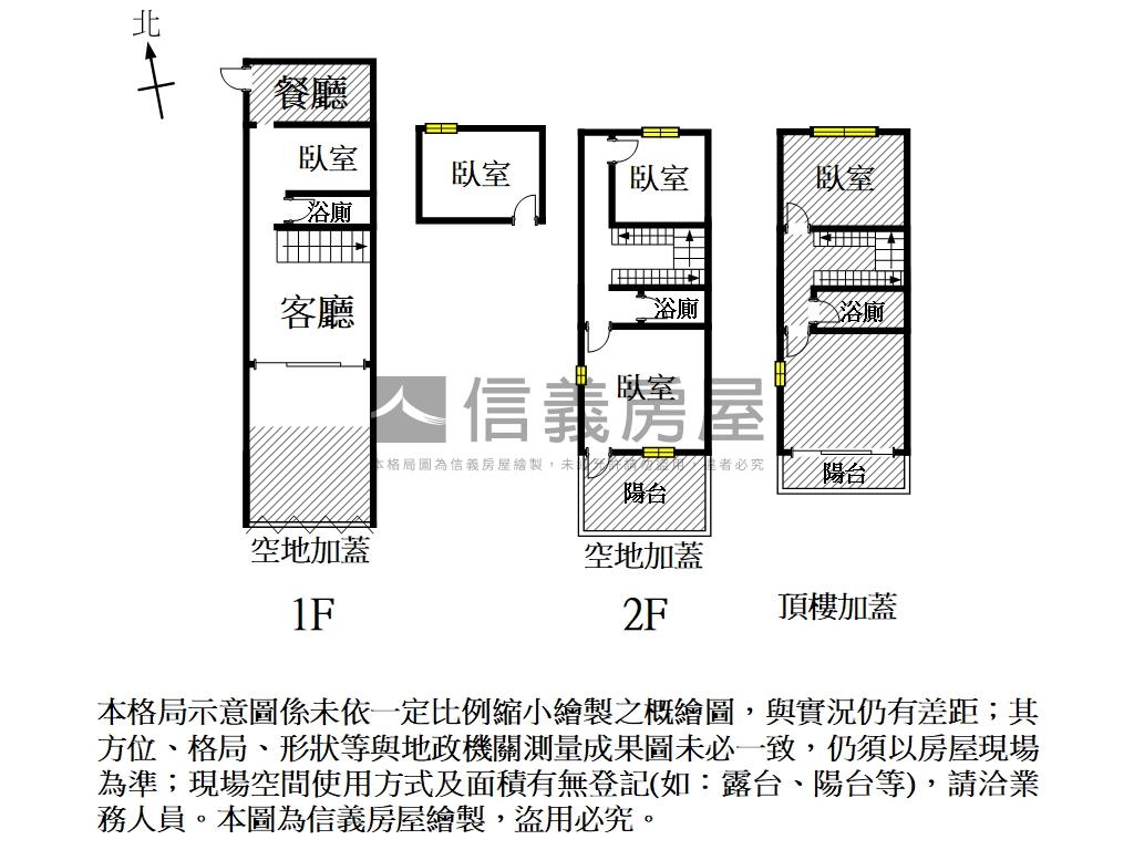 新市˙稀有整新透天房屋室內格局與周邊環境