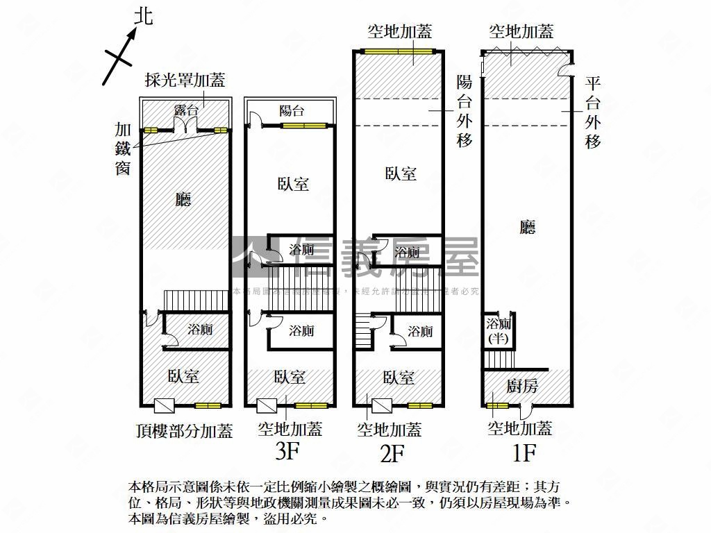 仁雄正路商圈收租透店房屋室內格局與周邊環境