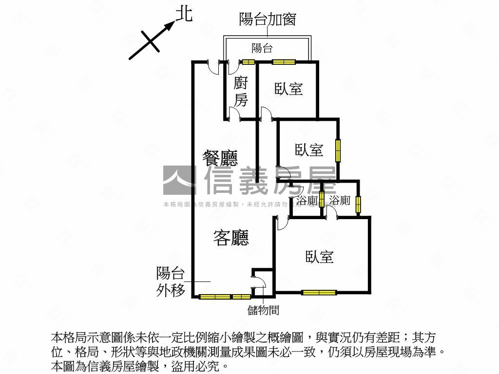 捷運萬大明德電梯三房美宅房屋室內格局與周邊環境
