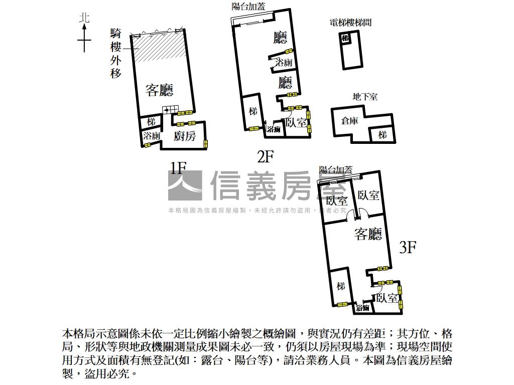 嘉義稀有透天房屋室內格局與周邊環境