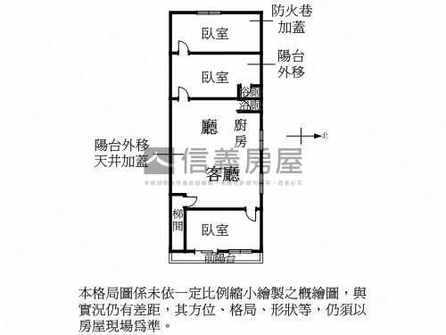 士林捷運美寓珠寶盒房屋室內格局與周邊環境