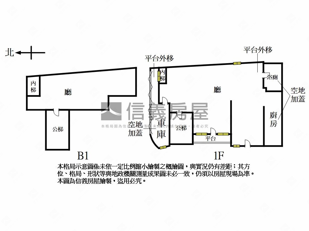 師大靜巷邊間一樓房屋室內格局與周邊環境