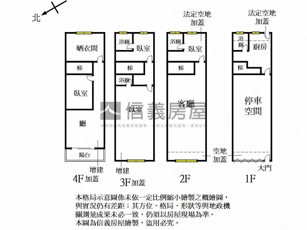低總價中華路成家車庫透天房屋室內格局與周邊環境