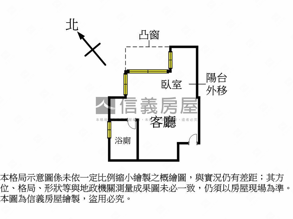 惜售捷運後棟優質小資宅房屋室內格局與周邊環境