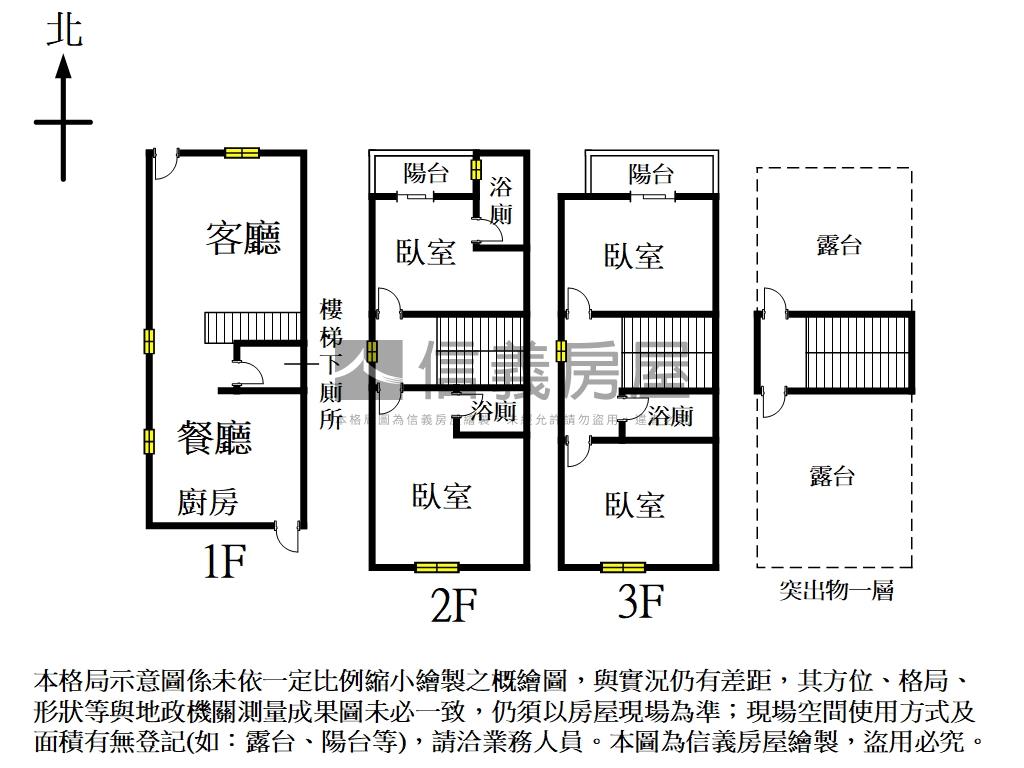 虎尾大屯全新邊間別墅房屋室內格局與周邊環境