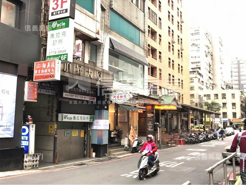 大安東區店面非你莫屬房屋室內格局與周邊環境