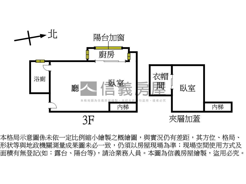 獨家～捷運公園電梯美宅房屋室內格局與周邊環境