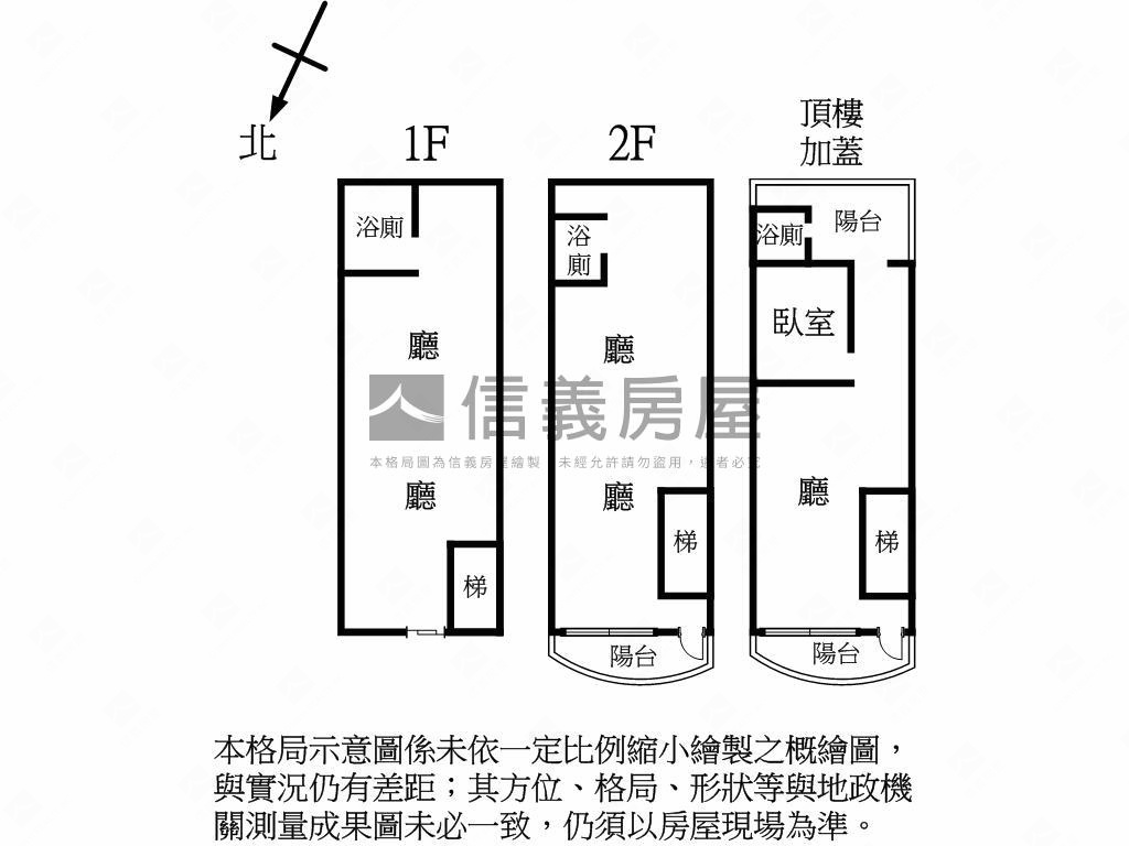 近捷運優質商圈透天厝房屋室內格局與周邊環境