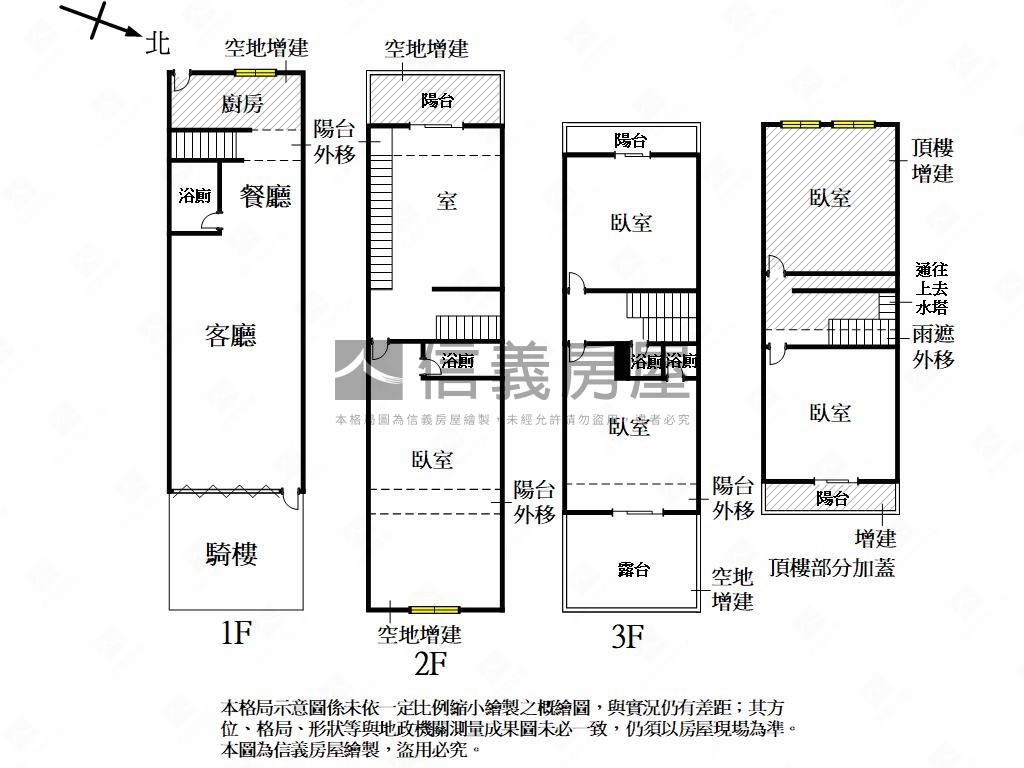 仁武裝潢透天讚讚房屋室內格局與周邊環境
