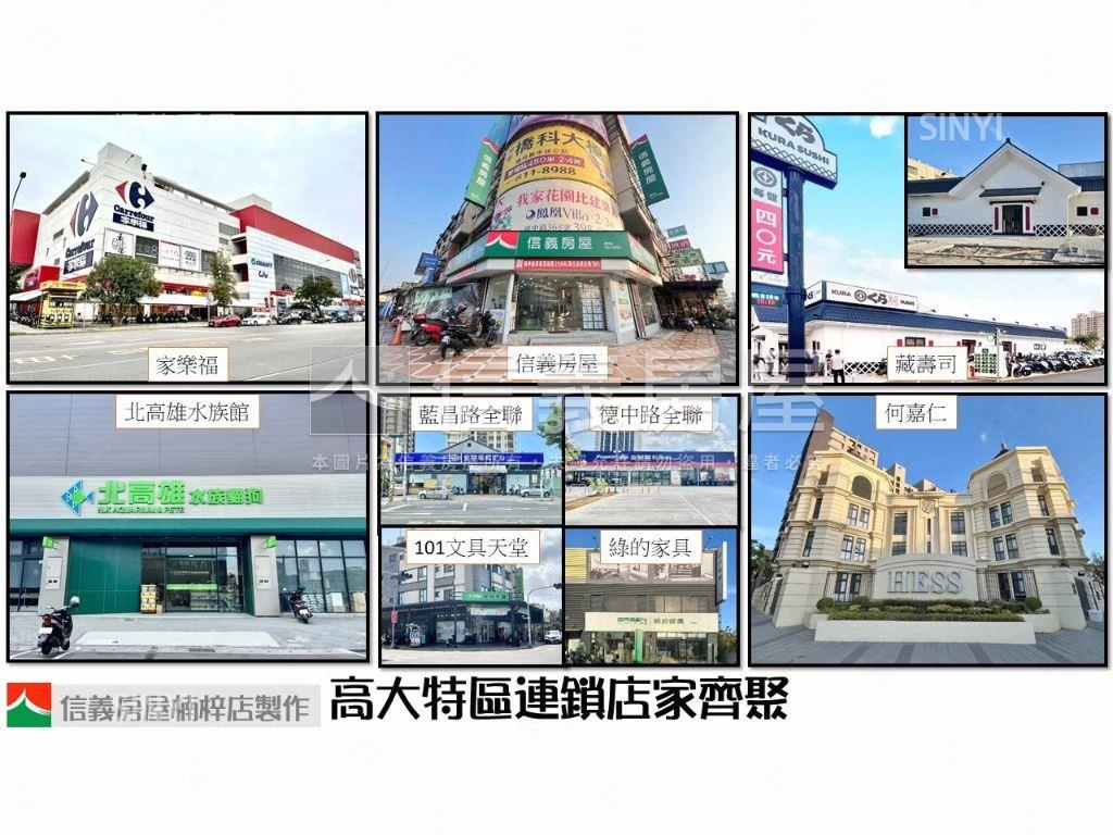 高大微美居鉑金特區店面房屋室內格局與周邊環境