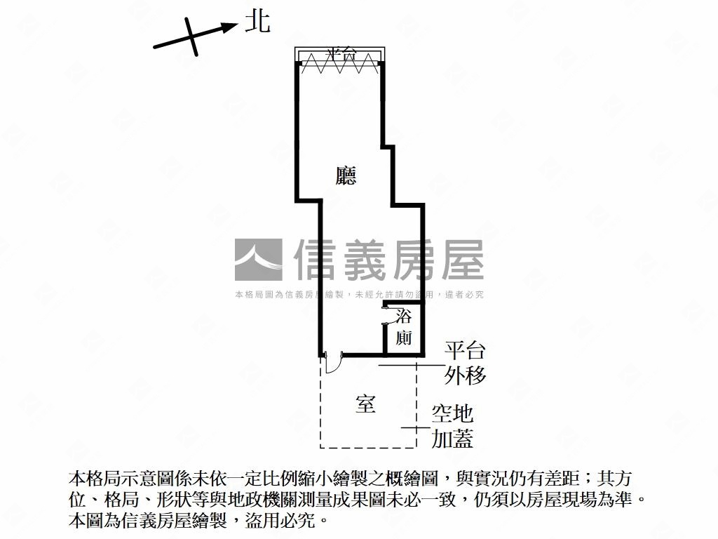 近古亭捷運站商圈店面房屋室內格局與周邊環境