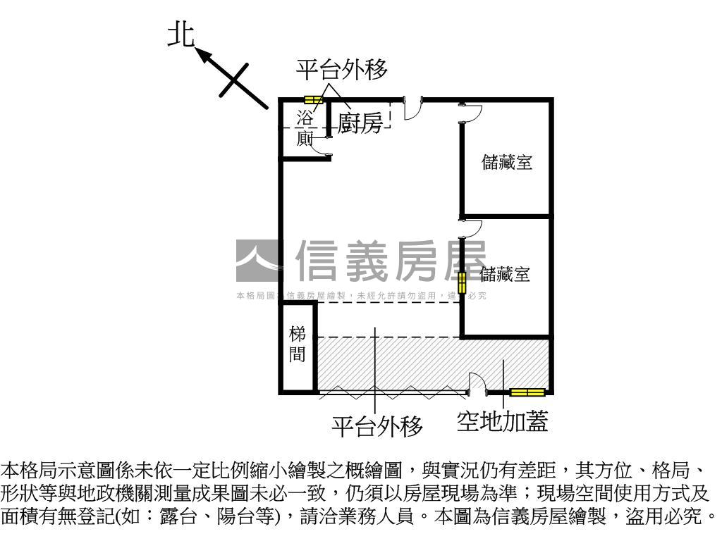 新埔方正一樓公寓房屋室內格局與周邊環境