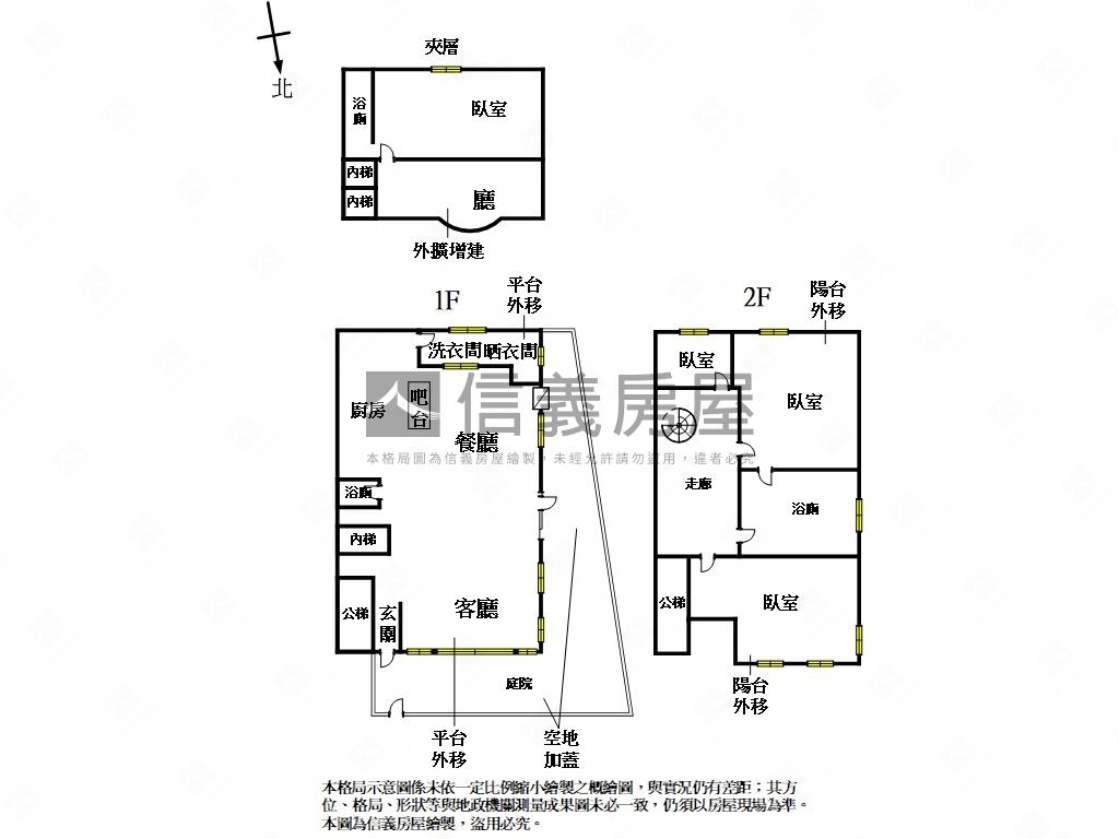 新天母庭院戶配平面車位房屋室內格局與周邊環境