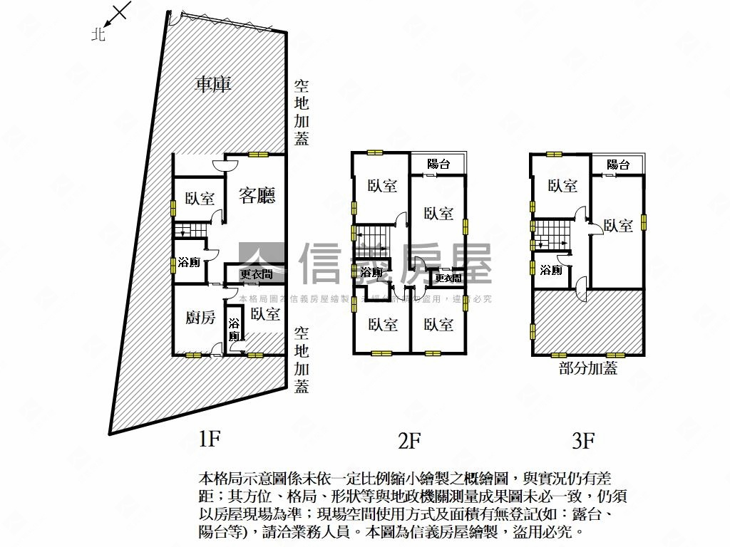 大廟一街稀有透天大土持房屋室內格局與周邊環境