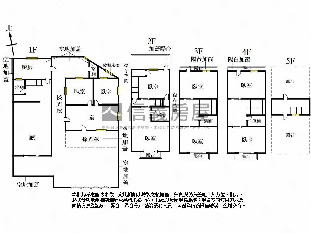 南區大地坪別墅可停三車房屋室內格局與周邊環境