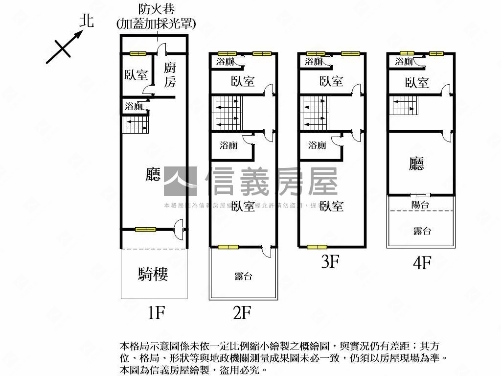 近大甲體育場美透天房屋室內格局與周邊環境