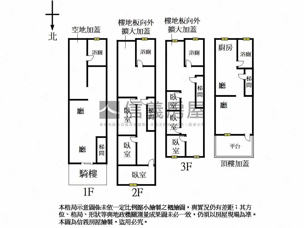 【稀有】近三重國小站透天房屋室內格局與周邊環境
