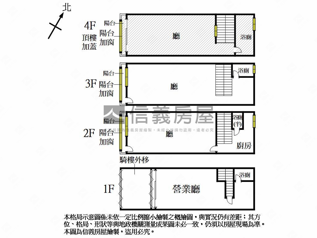 ㊣長順街陽明燙金店面房屋室內格局與周邊環境